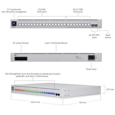 Ubiquiti UniFi Switch Pro Max 24 - 8x 2.5GbE, 16x GbE, 2x SFP+, Etherlighting