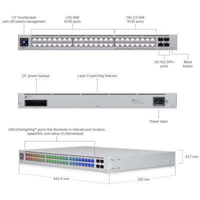 Ubiquiti UniFi Switch Pro Max 48 - 16x 2.5GbE, 32x GbE, 4x SFP+, Etherlighting