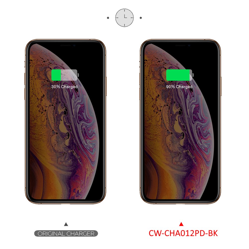 COLORWAY 2x USB nabíječka do auta 36W/ Černá