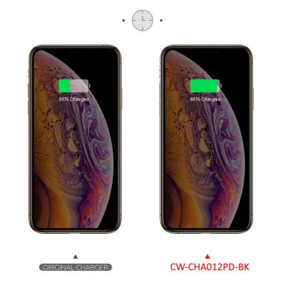 COLORWAY 2x USB nabíječka do auta 36W/ Černá