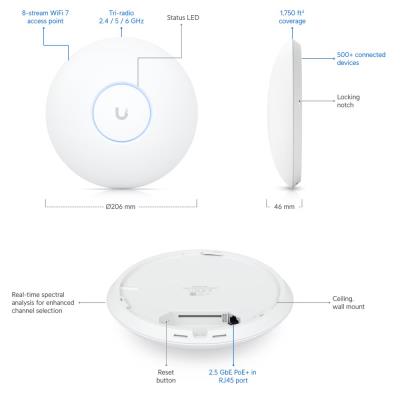 Ubiquiti UniFi U7 Pro Max - Wi-Fi 7 AP, 2.4/5/6GHz, až 15.1 Gbps, 1x 2.5GbE, PoE+ (bez PoE injektoru)