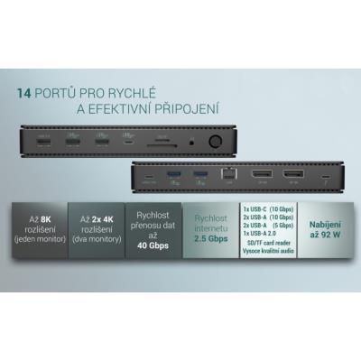 i-tec dokovací stanice Gen3 Thunderbolt4 2x Display, 7x USB, 2.5 GLAN, Power Delivery 92 W
