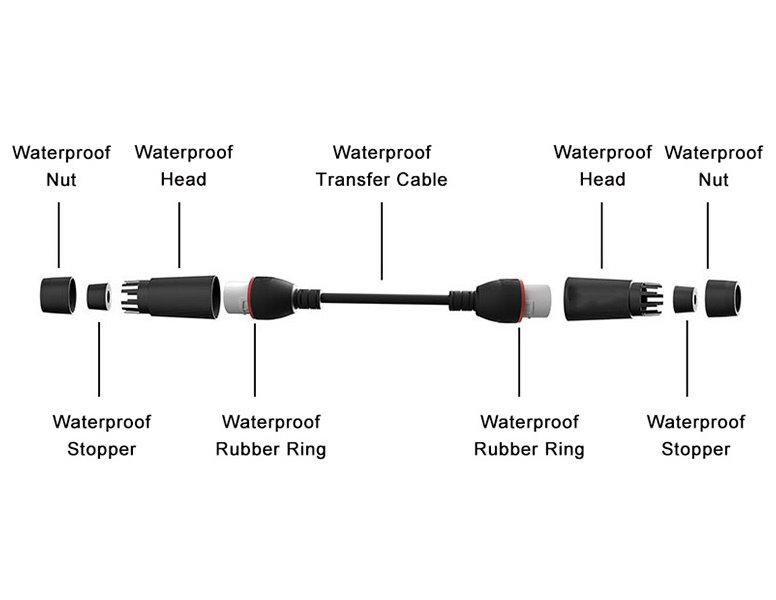 XtendLan Spojka RJ45 rozvodu CAT5E přímá vodotěsná