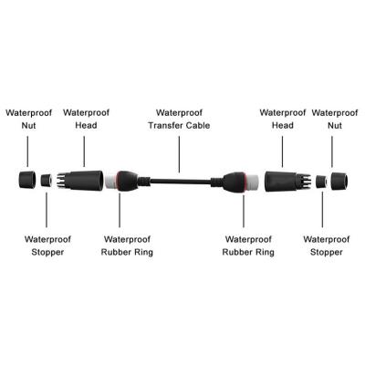 XtendLan Spojka RJ45 rozvodu CAT5E přímá vodotěsná