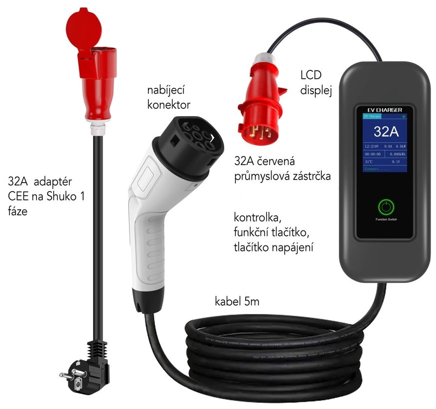 IMMAX NEO LITE cestovní nabíjecí stanice pro elektromobily EV/PHEV AC Type 2, 22kW, TUYA