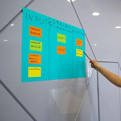 SYMBIO elektrostatické popisovatelné fólie Symbioflipcharts/ 500x700 mm/ zelené/ 25 pack