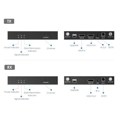 XtendLan bezdrátový HDMI přenos do 4k/60Hz, dosah 50m, s IR přenosem ovládání, vysílač+přijímač