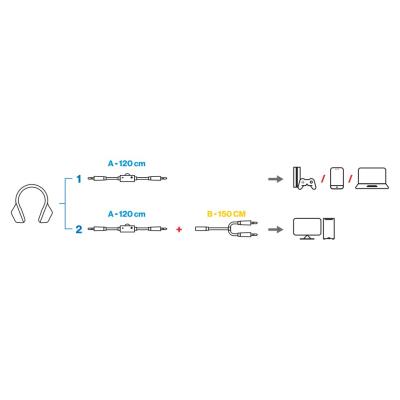 Endorfy headset VIRO OWH / drátový / s odnímatelným mikrofonem / 3,5mm jack / bílý
