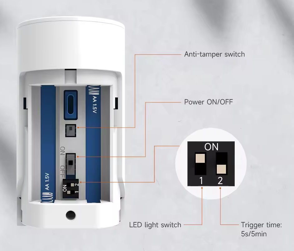 Xtend Home pohybové čidlo PIR pro alarmový systém