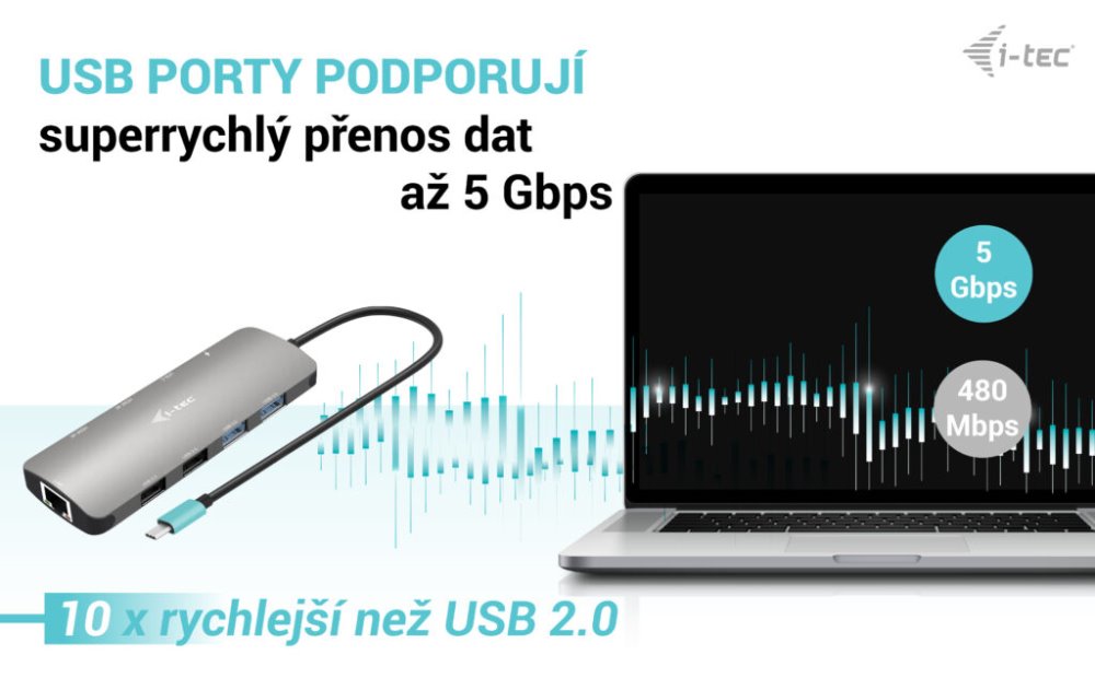 i-tec dokovací stanice USB-C Metal Nano 2x HDMI, Power Delivery 100W + univerzální nabíječka 100W (bundle)