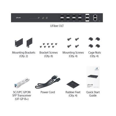 Ubiquiti UFiber OLT - 8x GPON port, 2x SFP+ port, 40W + 1x UFiber GPON B+ modul
