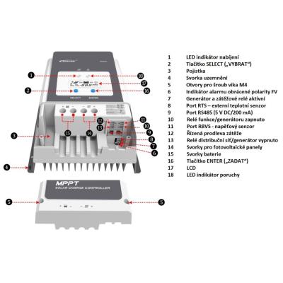 EPEVER TRACER6420AN solární MPPT regulátor 12/24/36/48 V, TracerAN 60A, vstup 200V