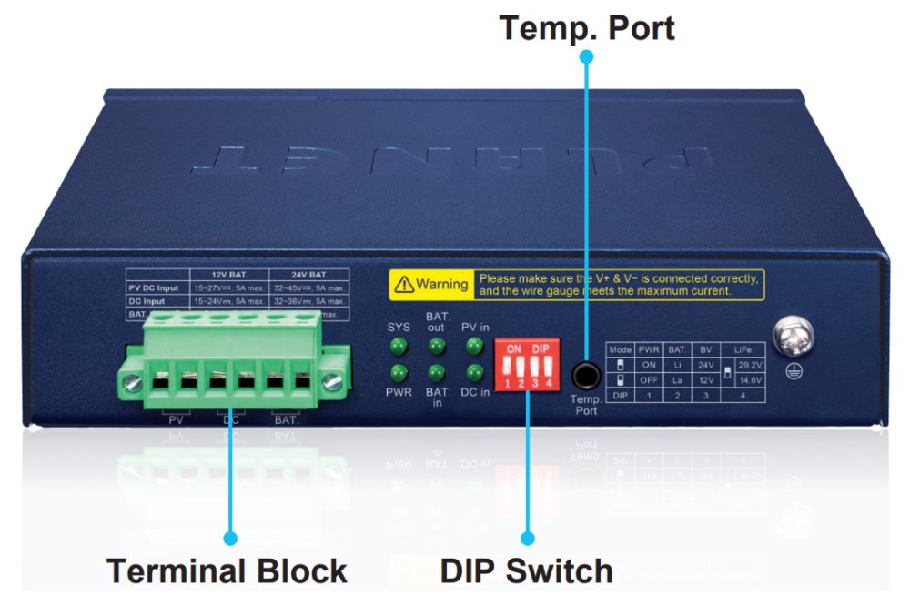 Planet BSP-115HP-5A Hybridní PoE solární switch, 5x 1Gb, 1x SFP, 1x PoE++ 802.3bt, 2x 802.3at, 2x at/pasivní, -20~65°C