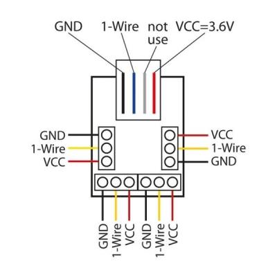 TINYCONTROL voděodolné teplotní čidlo DS18B20 pro LAN ovladač