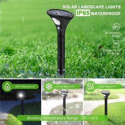 IMMAX GARDEN venkovní solární LED osvětlení se světelným a pohybovým čidlem, 1W, IP65