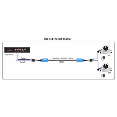 XtendLan POE extender, 2x PoE po jednom UTP kabelu, 100Mb