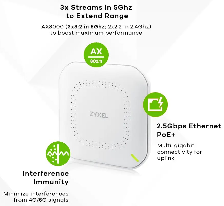 Zyxel NWA50AXPRO Standalone / NebulaFlex Wireless Access Point,  2.5GB LAN Port, 2x2:3x3 MU-MIMO