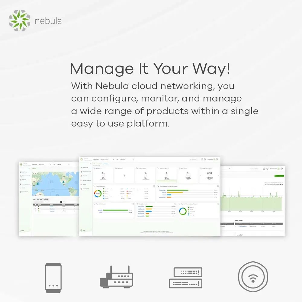 Zyxel NWA55AXE Outdoor AP, Standalone / NebulaFlex Wireless AP, Single Pack include PoE Injector