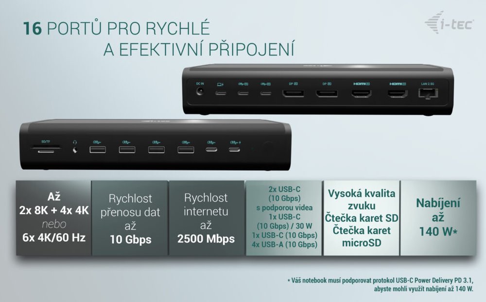 i-tec dokovací stanice Universal 6x 4K Display Docking Station, Power Delivery 140W
