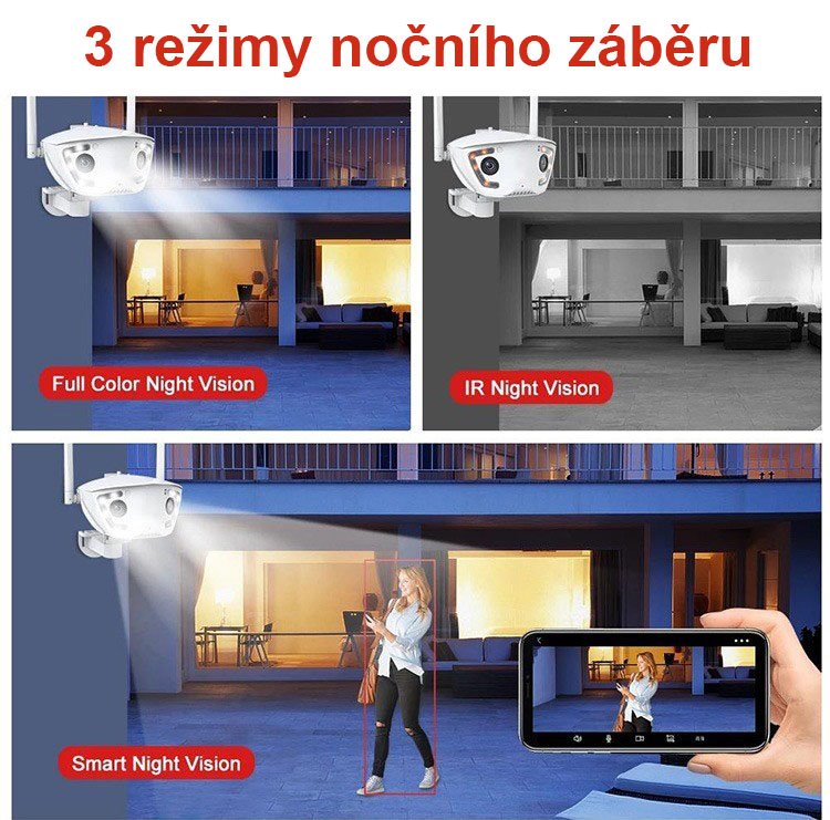 TRX Innotronik ICH-R22 Bezpečnostní Duální 180° wi-fi IP kamera 2x2MPix