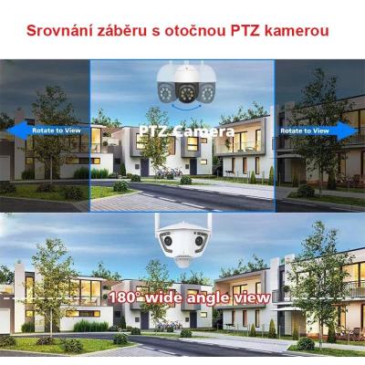TRX Innotronik ICH-R22 Bezpečnostní Duální 180° wi-fi IP kamera 2x2MPix