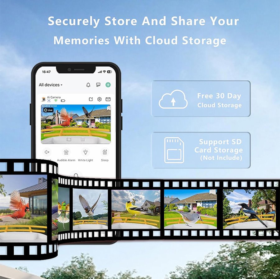 TRX Innotronik IEN-BC69B Bezpečnostní Chytré wi-fi solární ptačí krmítko s 2MP kamerou a li-ion bateriemi