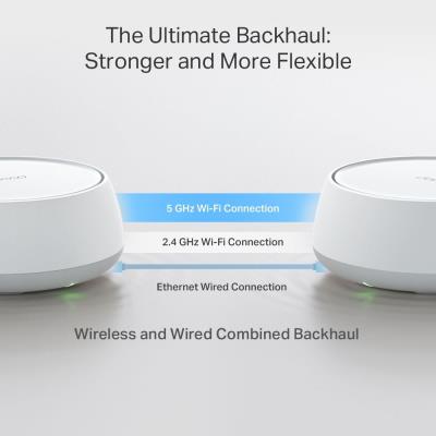 TP-Link Deco BE25 Mesh systém BE3600, WiFi 7, 688MBps na 2,4GHz, 2880Mbps na 5GHz, 2x 2,5GLAN, 2ks v balení