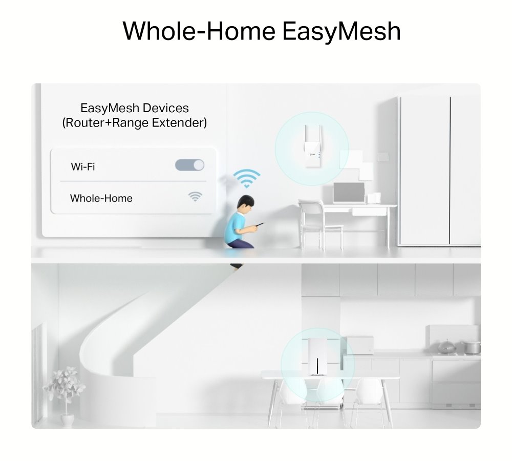 TP-Link Archer NX600 5G AX3600 Router, 1x 2,5GWAN, 2x GLAN, 1x slot SIM, EasyMesh