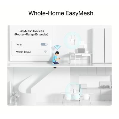 TP-Link Archer NX600 5G AX3600 Router, 1x 2,5GWAN, 2x GLAN, 1x slot SIM, EasyMesh