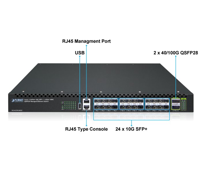 Planet XGS-6350-24X2C L3 switch, 24x10G SFP+, 2x100Gb QSFP28, QoS, 2x power-in