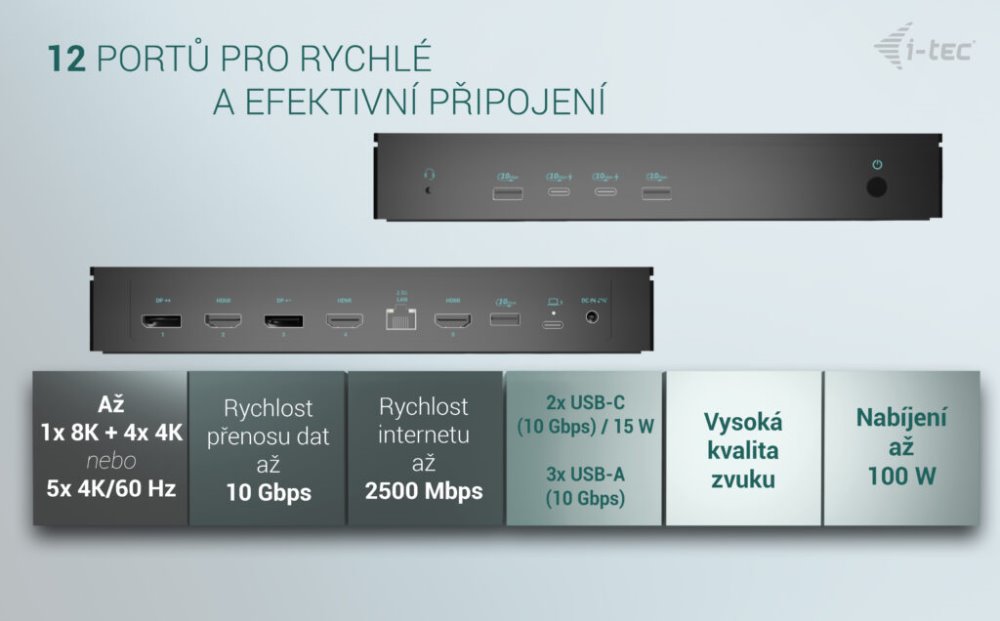 i-tec dokovací stanice Universal 5x 4K Display Docking Station, Power Delivery 100W