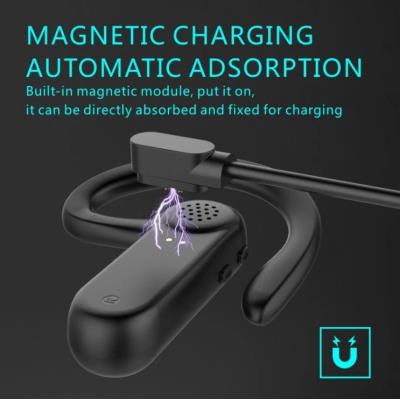 Swissten bluetooth headsetdock earpiece