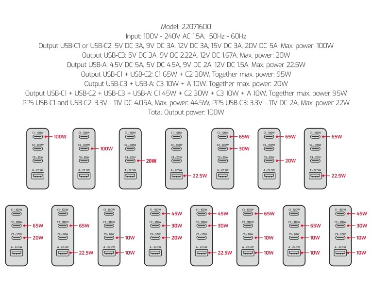 Swissten síťový adaptér gan 3x usb-c 100w pd + 1x usb-a 18w qc černý