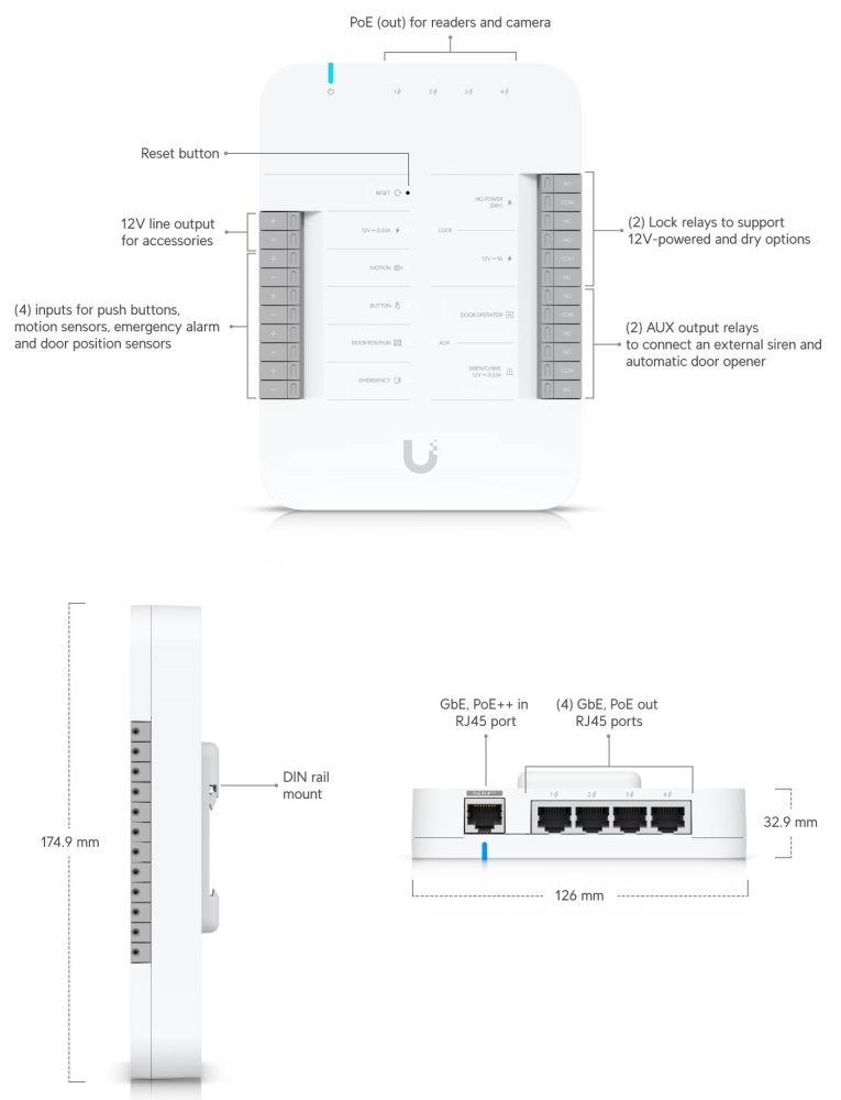Ubiquiti UniFi Access Door Hub - Rozbočovač, 4x PoE Out, 1x PoE++ In