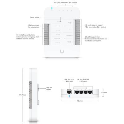 Ubiquiti UniFi Access Door Hub - Rozbočovač, 4x PoE Out, 1x PoE++ In
