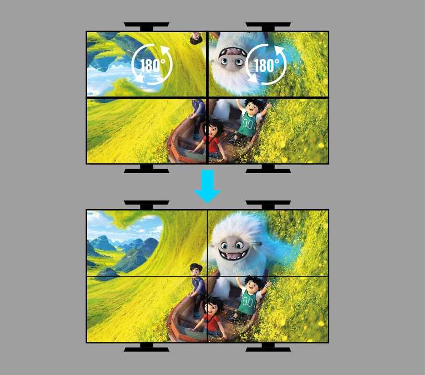 PremiumCord HDMI 1 vstup - 4 monitory, Video Wall controller, 8 zobrazovacích módů