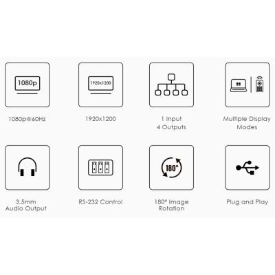PremiumCord HDMI 1 vstup - 4 monitory, Video Wall controller, 8 zobrazovacích módů