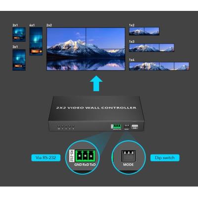 PremiumCord HDMI 1 vstup - 4 monitory, Video Wall controller, 8 zobrazovacích módů