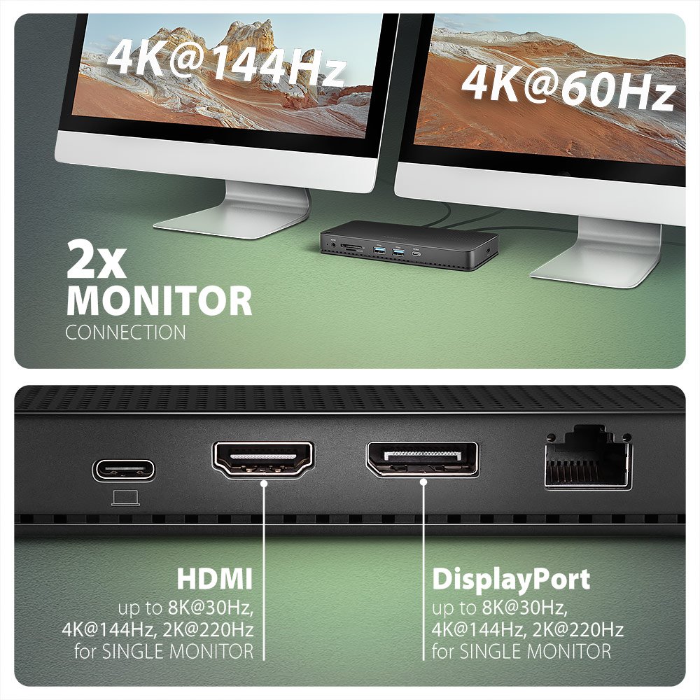 AXAGON dockovací stanice USB4 40Gbps s duálním 4K výstupem / HMC-U4 / HDMI / DP / PD100W / 5x USB / USB-C kabel 80cm