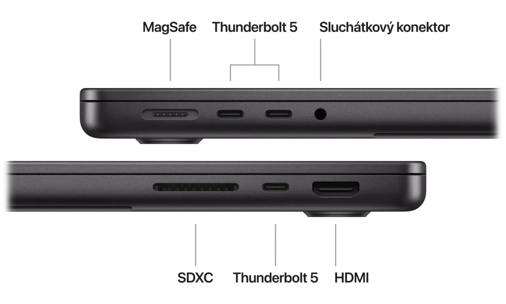 Apple MacBook Pro 14'' / M4 PRO / 14C CPU / 20C GPU / 24GB RAM / 1TB SSD / Vesmírně černý