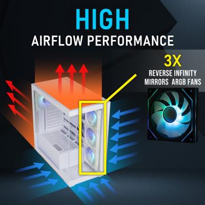 BitFenix skříň CETO Cube / 4x 120mm ARGB fan / 2x USB 3.0 / USB-C / tvrzené sklo / bílá