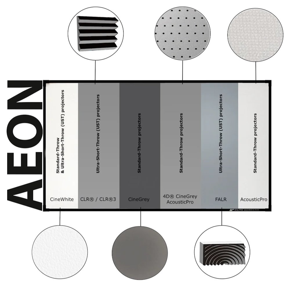 ELITE SCREENS plátno v pevném rámu 110" (280cm)/ 16:9/ 137,1×243,6cm/ CLR3/ bezrámové/ pro UST projektory