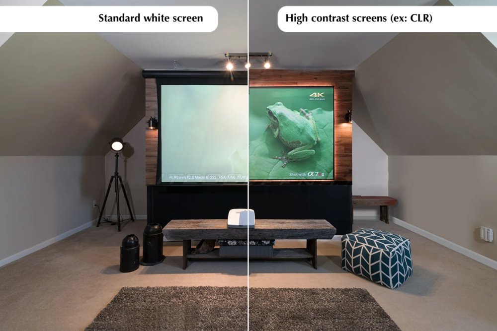 ELITE SCREENS plátno v pevném rámu 110" (280cm)/ 16:9/ 137,1×243,6cm/ CLR3/ bezrámové/ pro UST projektory