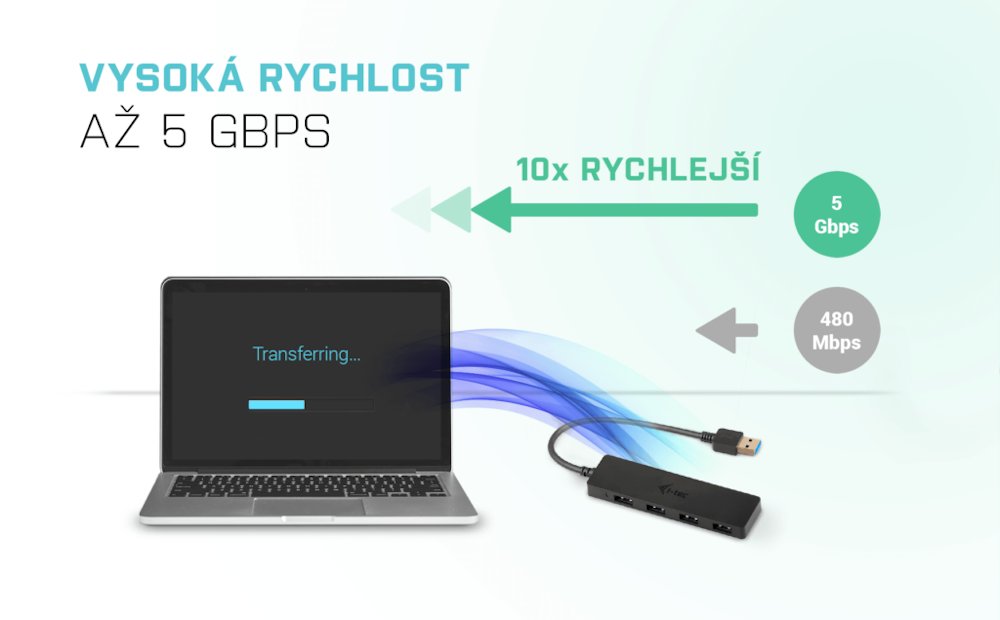 i-tec USB HUB ADVANCE/ 4 porty/ USB 3.0/ pasivní/ slim/ černý