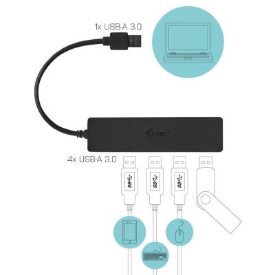 i-tec USB HUB ADVANCE/ 4 porty/ USB 3.0/ pasivní/ slim/ černý