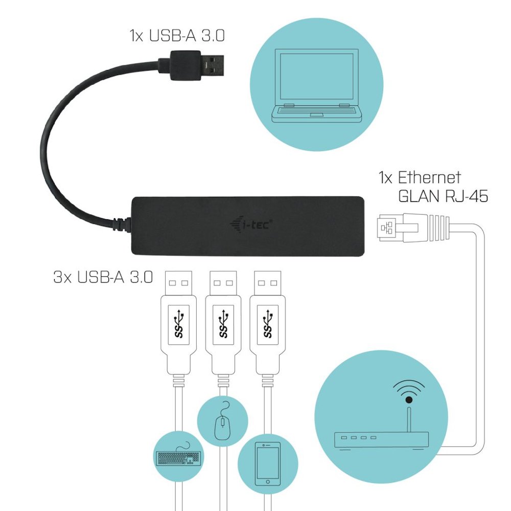 i-tec USB HUB ADVANCE/ 3 porty/ USB 3.0/ Gigabit Ethernet adaptér (RJ45)/ slim/ černý
