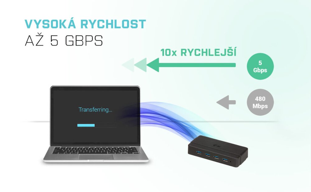 i-tec USB HUB Charging/ 4 porty/ 1 nabíjecí port/ USB 3.0/ napájecí adaptér/ černý