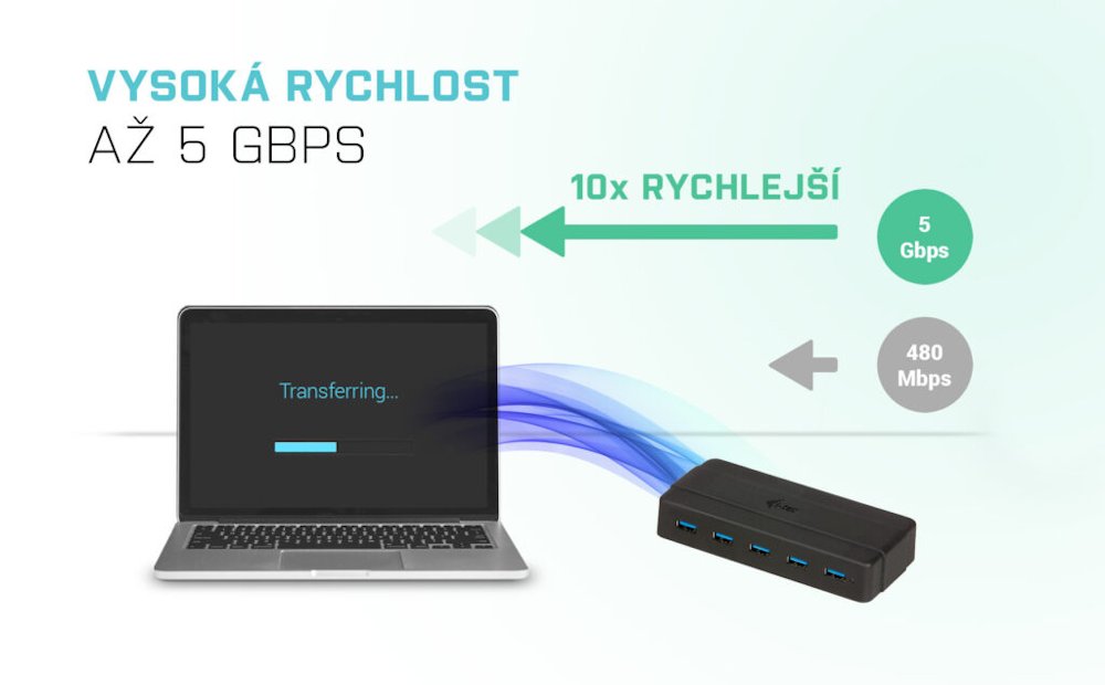 i-tec USB HUB Charging/ 7 portů/ 2 nabíjecí port/ USB 3.0/ napájecí adaptér/ černý