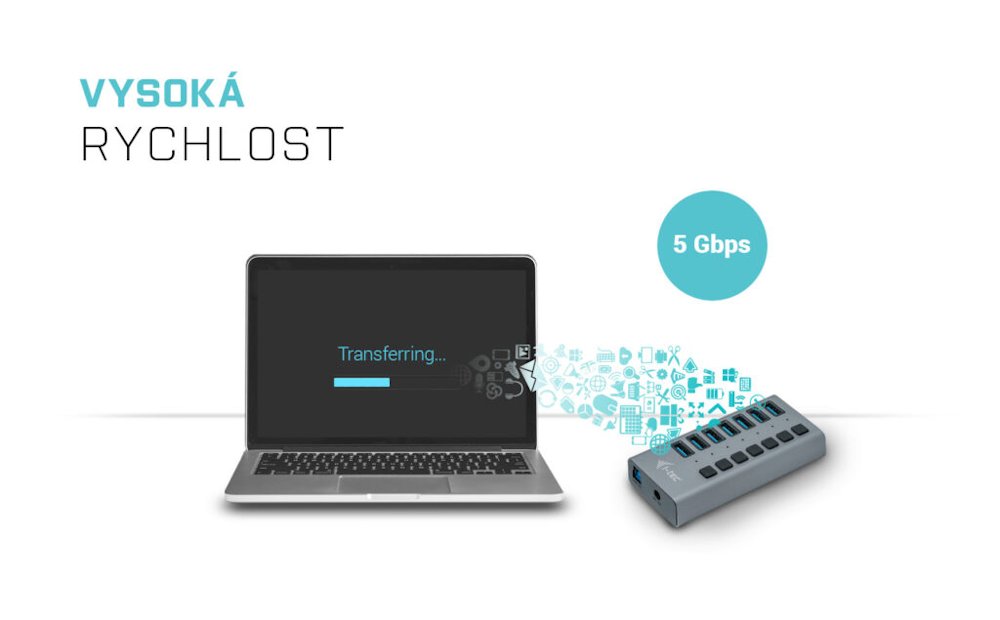 i-tec USB 3.0 nabíjecí HUB 7 Port + napájecí adaptér 36 W