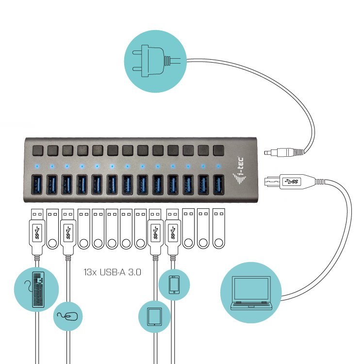 i-tec USB 3.0 nabíjecí HUB 13 Port + napájecí adaptér 60 W